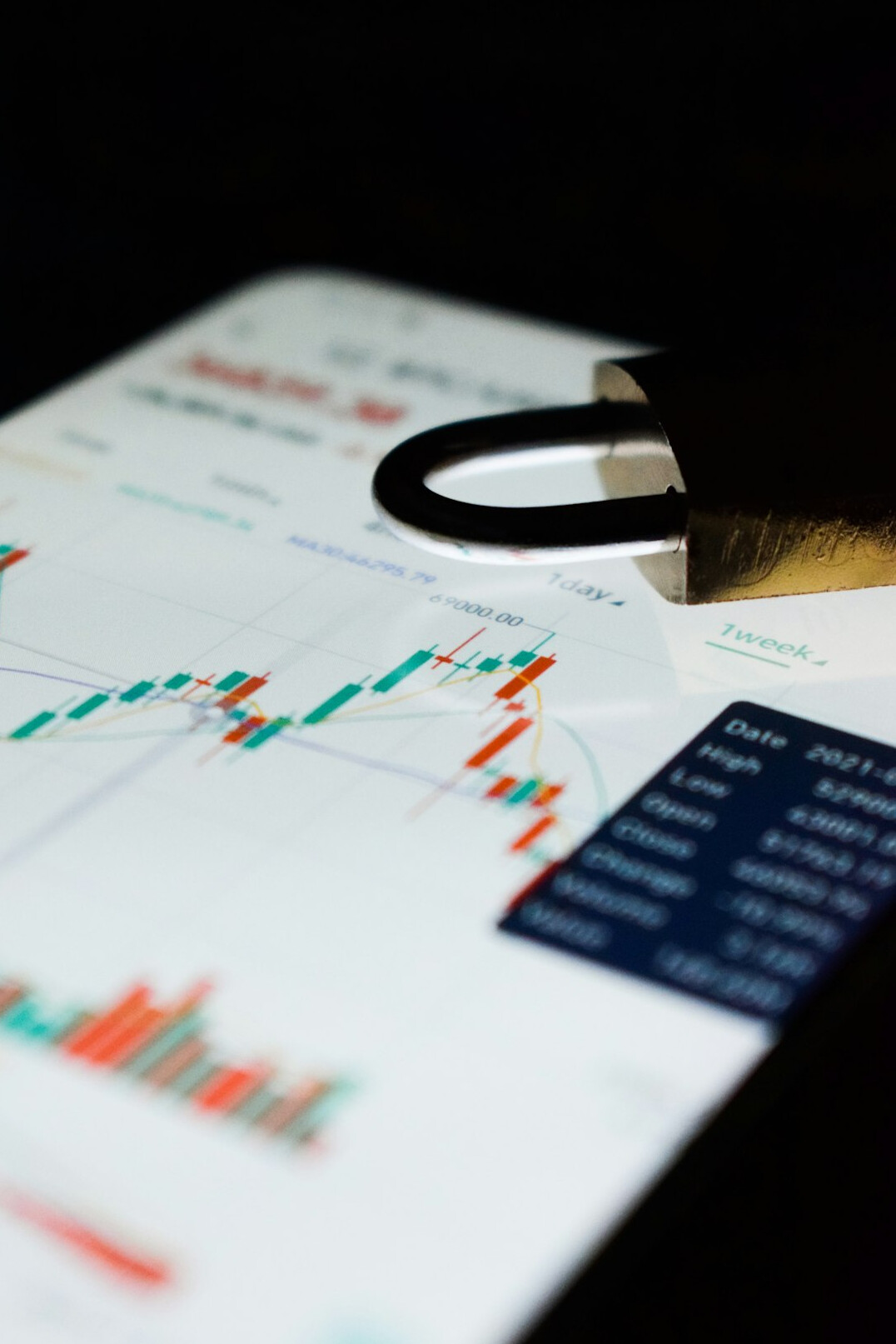 financial planning documents
